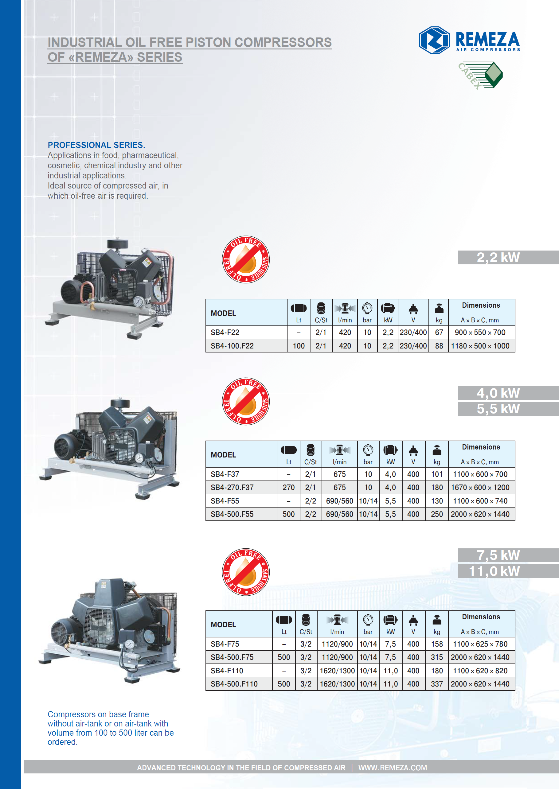 6_industrial-olil-free-piston-compressors-remeza-series_pag_1